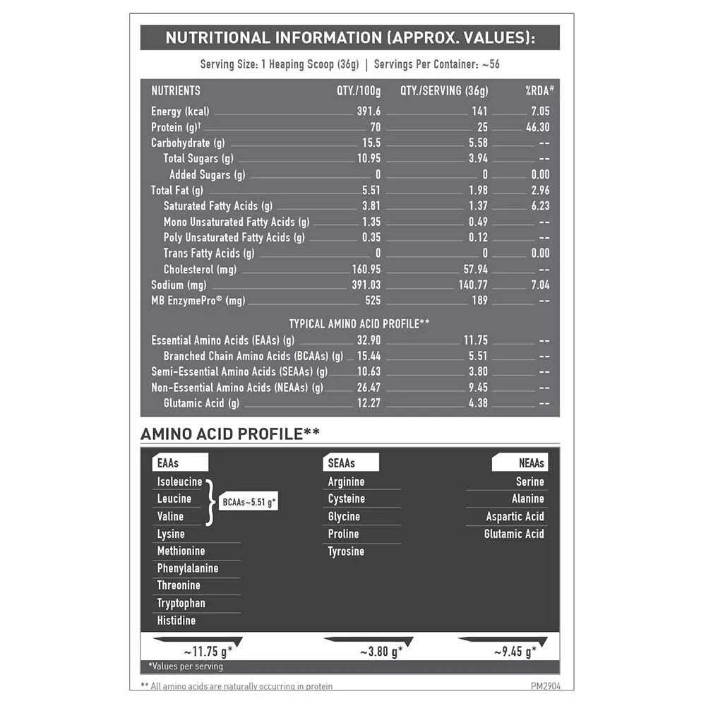 MuscleBlaze Biozyme Performance Whey, 2 kg (4.4 lb), Rich Chocolate | Free Delivery | Product Expiry - 09 MAR 2026