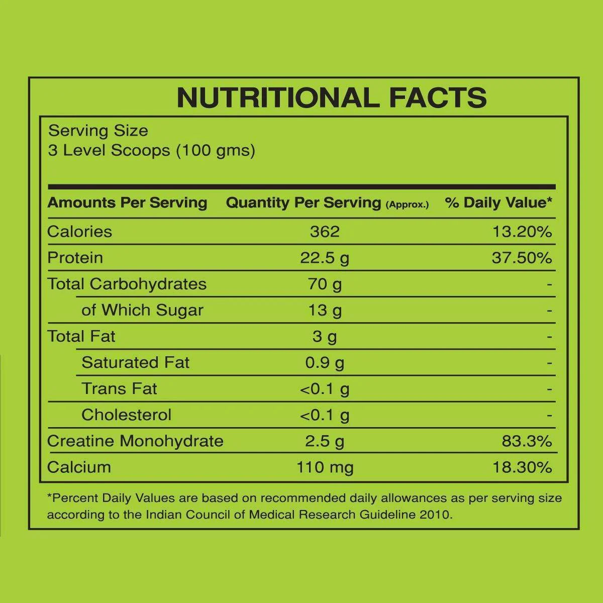 Bigmuscles Nutrition Body Fuel Hardcore Chocolate Malt 3 Kg| Lean Muscle Mass Gainer | Complex Carbohydrates, | 724 Calories | Boosts Metabolism | Product Expiry - Sep 2026