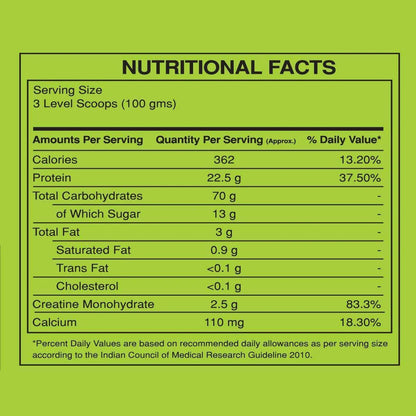 Bigmuscles Nutrition Body Fuel Hardcore Chocolate Malt 3 Kg| Lean Muscle Mass Gainer | Complex Carbohydrates, | 724 Calories | Boosts Metabolism | Product Expiry - Sep 2026