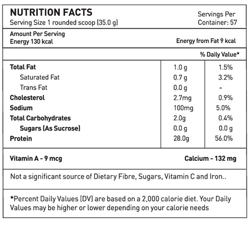 AVVATAR WHEY ISORICH PROTEIN | 2Kg | Belgium Chocolate Flavour | 28g Protein | 57 Servings | Isolate | Product Expiry - 21/01/27