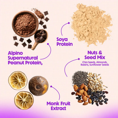 Alpino High Protein Super Rolled Oats Chocolate 1 Kg | 22g of Protein | Gluten Free | Free Delivery
