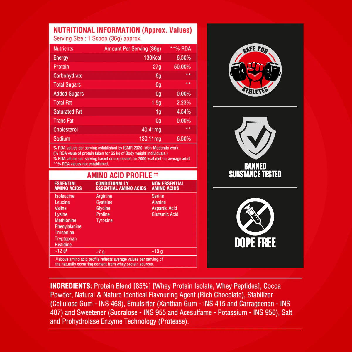 Bigmuscles Nutrition Nitric Whey Rich Chocolate 2Kg | 27g Isolate Whey Protein | ProHydrolase Enzyme Tech. for Faster Absorption & Lean Muscle Growth | Free Delivery | Product Expiry - 31/06/26