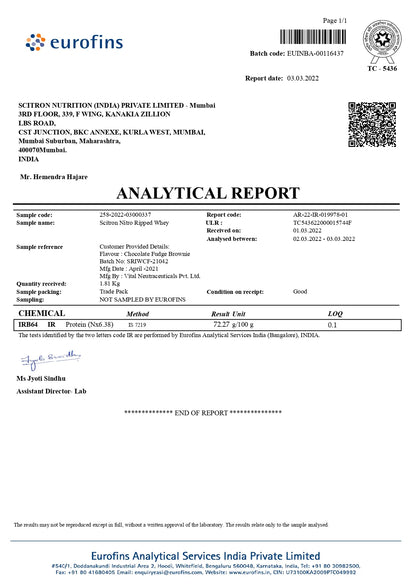 Scitron Ripped Whey Protein Powder 1.81 Kg- Chocolate Fudge Brownie| (30g Protein, 500mg L-Carnitine, 300mg CLA) | Weight Loss | Free Delivery | Product Expiry - 15/05/26