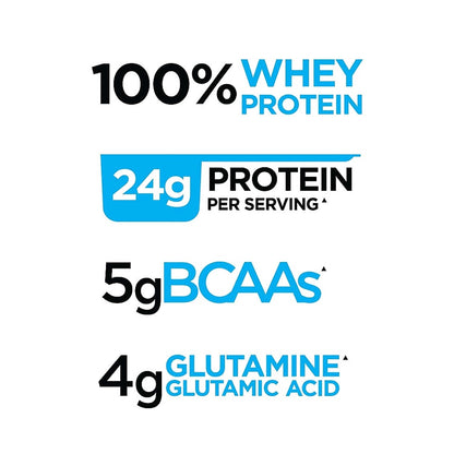 Rule 1 R1 Whey Blend Chocolate Fudge 5.02 lbs /2.28 Kg | 24g Protein/Serving | 100% Pure Whey Blend | Product Expiry - Jan 2026