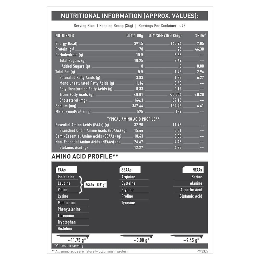 MuscleBlaze Biozyme Performance Whey, 1 kg (2.2 lb), Rich Chocolate| Free Delivery | Product Expiry - 27 Mar 2026