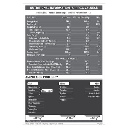 MuscleBlaze Biozyme Performance Whey, 1 kg (2.2 lb), Rich Chocolate| Free Delivery | Product Expiry - 27 Mar 2026